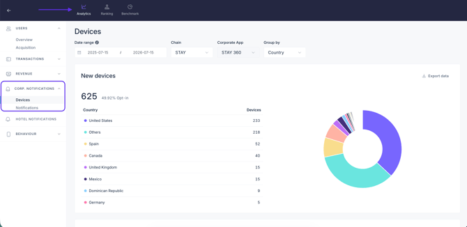 Corporate notifications section_EN_01