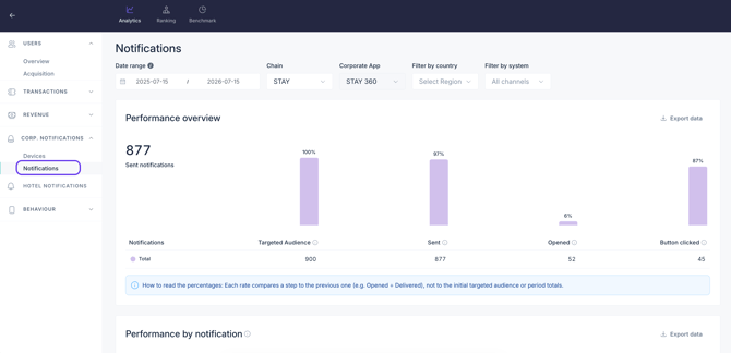 Corporate notifications section_EN_07