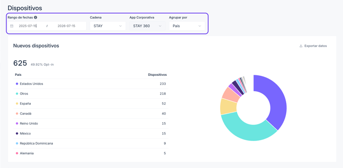 Corporate notifications section_ES_03