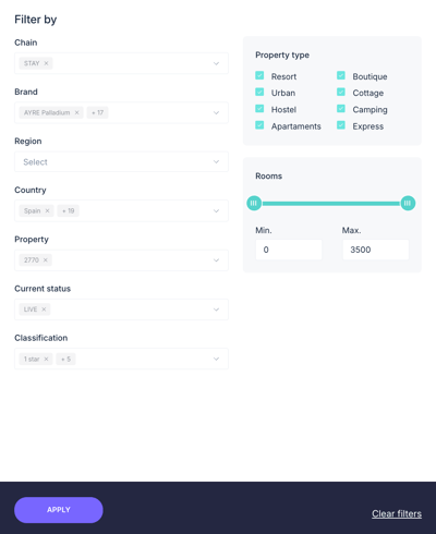 Hotel_notification_insights_EN03