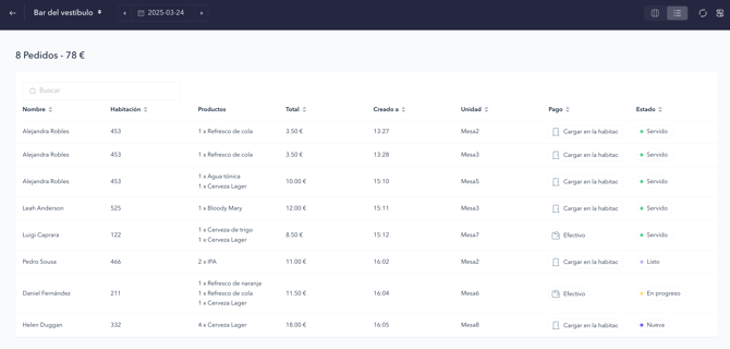 How to manage orders for a restaurant 04ES