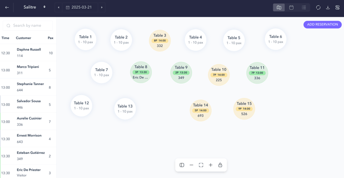 How to manage restaurant bookings with the PRO booking system_01EN