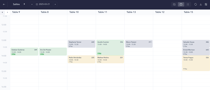 How to manage restaurant bookings with the PRO booking system_02EN