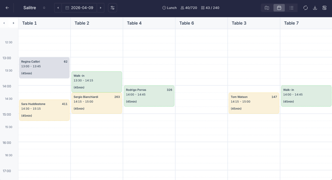 How to manage restaurant bookings with the PRO booking system_02EN_2026