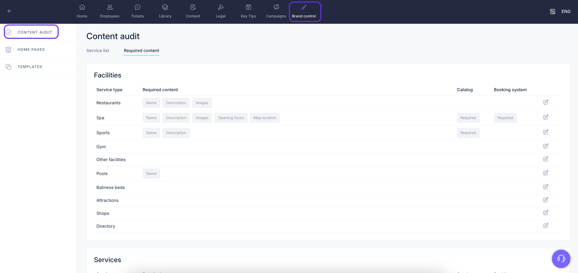 How to set up and use Content audit