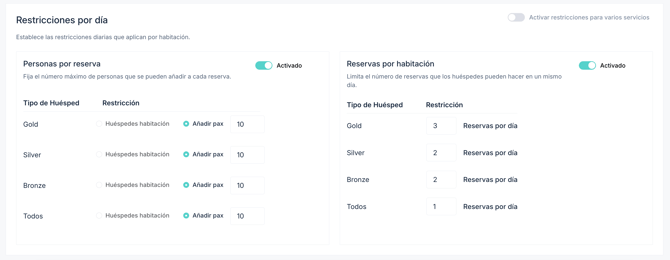 How to set up the PRO booking system for a restaurant 08ES_updated