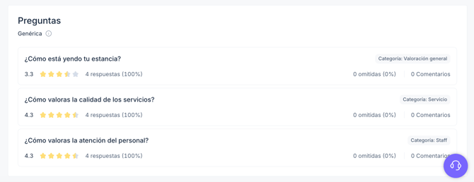 How to use survey statistics_02ES