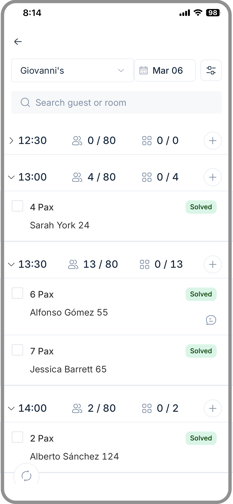 What is the STAY staff app_05EN